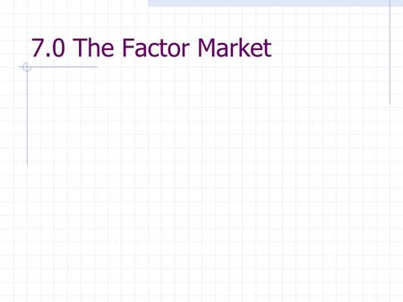 7.0 The Factor Market. 7.1.1 Remember the Circular Flow Diagram.