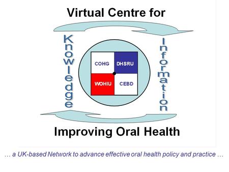 … a UK-based Network to advance effective oral health policy and practice …