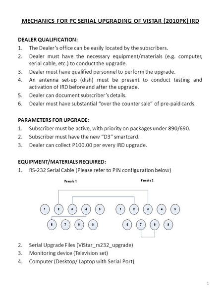 MECHANICS FOR PC SERIAL UPGRADING OF VISTAR (2010PK) IRD DEALER QUALIFICATION: 1.The Dealer’s office can be easily located by the subscribers. 2.Dealer.