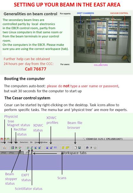 SETTING UP YOUR BEAM IN THE EAST AREA The secondary beam lines are controlled partly by local electronics in the EBCR control room, partly from two Linux.