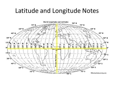 Latitude and Longitude Notes