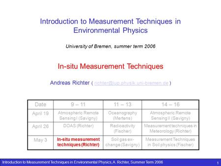 Introduction to Measurement Techniques in Environmental Physics, A. Richter, Summer Term 2006 1 Introduction to Measurement Techniques in Environmental.