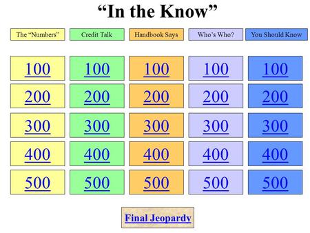 “In the Know” 100 200 300 400 500 100 200 300 400 500 100 200 300 400 500 100 200 300 400 500 100 200 300 400 500 The “Numbers”Credit TalkHandbook SaysWho’s.