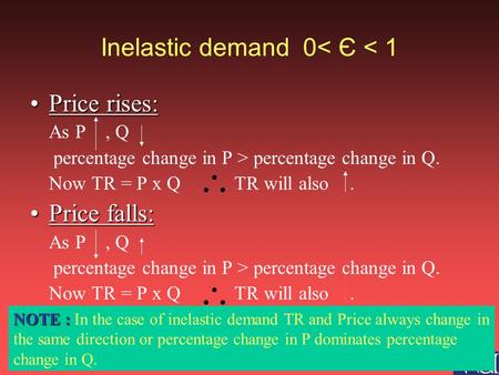 Inelastic demand 0< Є < 1 Price rises:Price rises: As P, Q percentage change in P > percentage change in Q. Now TR = P x Q TR will also. Price falls:Price.