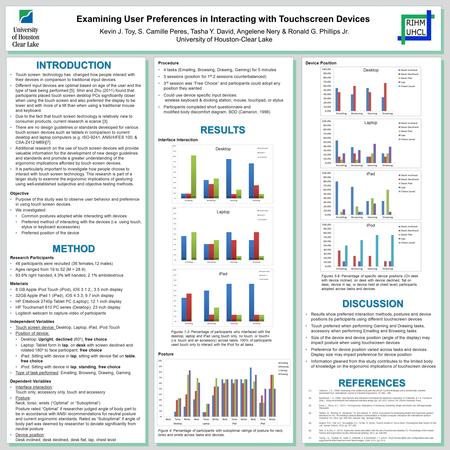 -- --- INTRODUCTION RESULTS RESULTS Kevin J. Toy, S. Camille Peres, Tasha Y. David, Angelene Nery & Ronald G. Phillips Jr. University of Houston-Clear.