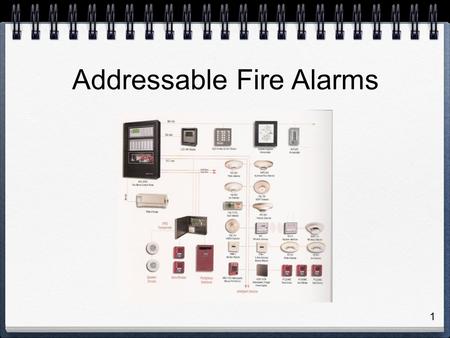 Addressable Fire Alarms