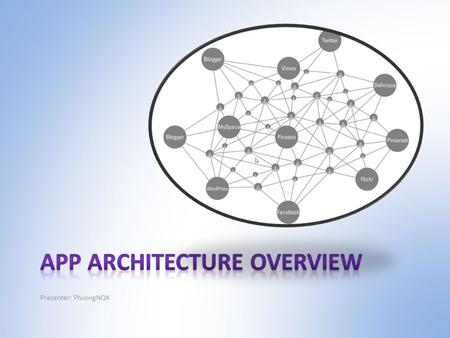 Presenter: PhuongNQK. Goal Give an overview of currently prominent app architectures in relation to each other.