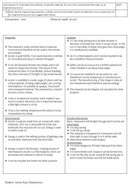 Learning aim B: Understand the selection of specific materials for use in the components that make up an engineered product Met? P2Describe the engineering.