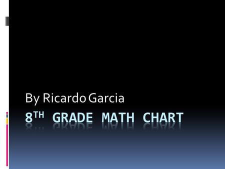 By Ricardo Garcia. perimeter  Square p=4s  Rectangle p=2l+2w or p=2(l+w)