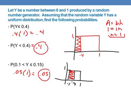 P(Y≤ 0.4) P(Y < 0.4) P(0.1 < Y ≤ 0.15)