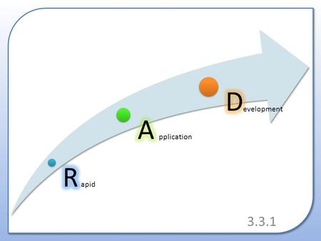 3.3.1 apid pplication evelopment. What Rapid Application Design is including: – Joint Development Application Workshops (JAD). – Timeboxing The benefits.