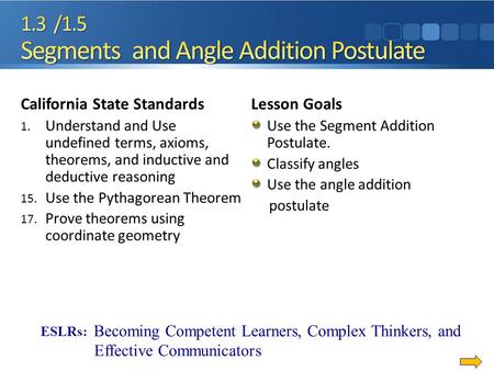 California State Standards 1. Understand and Use undefined terms, axioms, theorems, and inductive and deductive reasoning 15. Use the Pythagorean Theorem.