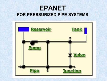 EPANET FOR PRESSURIZED PIPE SYSTEMS