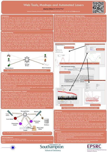 Introduction The introduction of software based laboratory information management systems (LIMS) has helped manage many aspects of the laboratory, from.