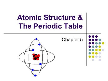 Atomic Structure & The Periodic Table