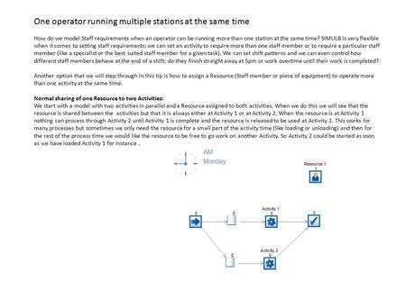 One operator running multiple stations at the same time How do we model Staff requirements when an operator can be running more than one station at the.