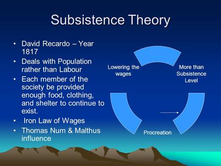 Subsistence Theory David Recardo – Year 1817 Deals with Population rather than Labour Each member of the society be provided enough food, clothing, and.