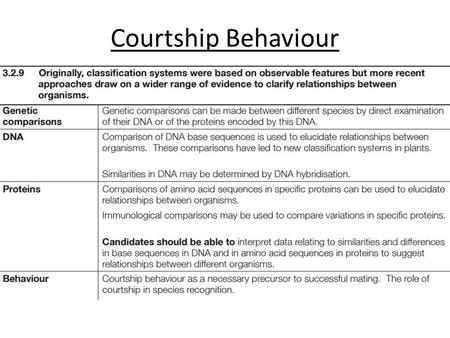 Courtship Behaviour (Pages 186 - 187). Courtship behaviour Discuss… Courtship behaviour is……..? – Why it is important? – What is its purpose? – Can you.