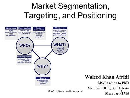 Mr.Afridi, Kabul Institute, Kabul1 Market Segmentation, Targeting, and Positioning Waleed Khan Afridi MS-Leading to PhD Member SDPI, South Asia Member.