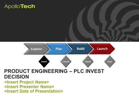 CloseLaunchCommitCloseLaunchCommitInvestInvestLaunchBuildPlanExplore PRODUCT ENGINEERING – PLC INVEST DECISION.