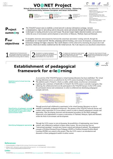 OBJECTIVES PROJECT  Project Virtual Open-Access Network for Education and Training - Enhancing Interconnectivity between European and Asian.