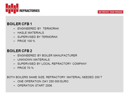 BOILER CFB 1 –ENGINEERED BY TERMORAK –HASLE MATERIALS –SUPERVISED BY TERMORAK –PRICE 100 % BOILER CFB 2 –ENGINEERED BY BOILER MANUFACTURER –UNKNOWN MATERIALS.