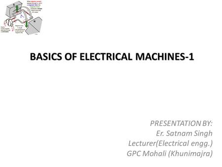 BASICS OF ELECTRICAL MACHINES-1