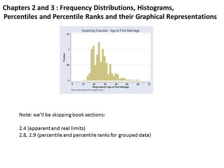 Percentiles and Percentile Ranks and their Graphical Representations