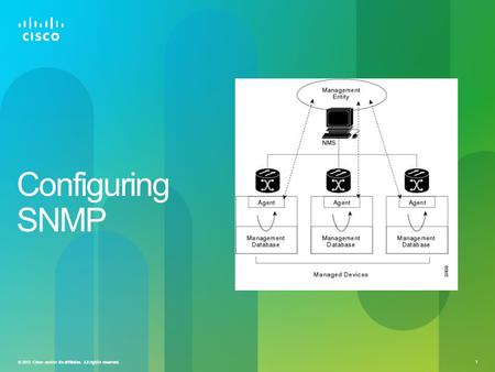 © 2012 Cisco and/or its affiliates. All rights reserved. 1 Configuring SNMP.