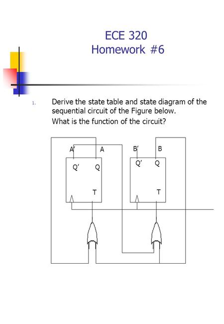 ECE 320 Homework #6 Derive the state table and state diagram of the sequential circuit of the Figure below. What is the function of the circuit? A’ A.