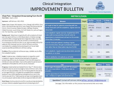 MeasureTarget Baseline 5/1/15 Current 5/29/15 % change or improved ED length of stay for patients presenting with low acuity chest pain (a fit for outpatient,