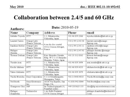 Doc.: IEEE 802.11-10/492r02 Submission Orange Labs Date: 2010-05-19 Collaboration between 2.4/5 and 60 GHz May 2010 Authors: