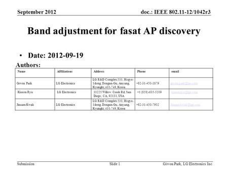 Doc.: IEEE 802.11-12/1042r3 Submission NameAffiliationsAddressPhoneemail Giwon ParkLG Electronics LG R&D Complex 533, Hogye- 1dong, Dongan-Gu, Anyang,