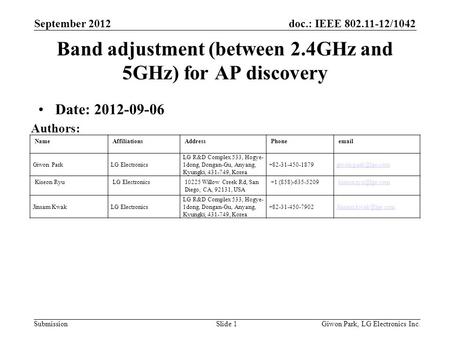 Doc.: IEEE 802.11-12/1042 Submission NameAffiliationsAddressPhoneemail Giwon ParkLG Electronics LG R&D Complex 533, Hogye- 1dong, Dongan-Gu, Anyang, Kyungki,