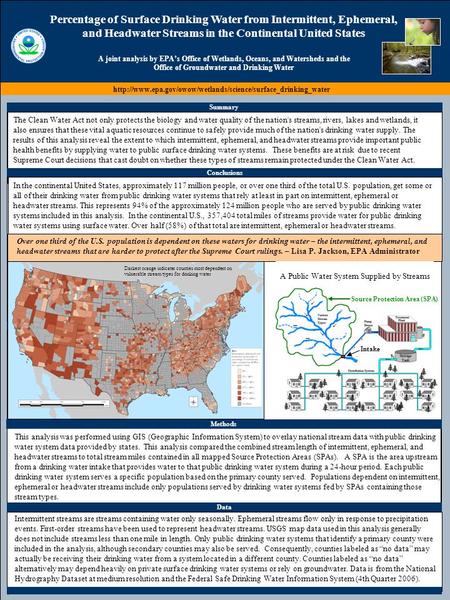 TEMPLATE DESIGN © 2008 www.PosterPresentations.co m Percentage of Surface Drinking Water from Intermittent, Ephemeral, and Headwater Streams in the Continental.