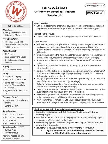 F15 H1 DC&E MWB Off Premise Sampling Program Woodwork Sell-in Guidelines Allocations: Nearly 300 Events for F15 H1 in Select Markets Promotion Dates: F15–