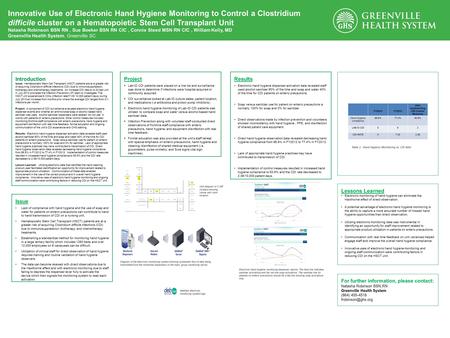 Innovative Use of Electronic Hand Hygiene Monitoring to Control a Clostridium difficile cluster on a Hematopoietic Stem Cell Transplant Unit Natasha Robinson.