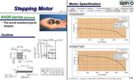 Stepping Motor KH20 series (2phase) Motor Specification Outline