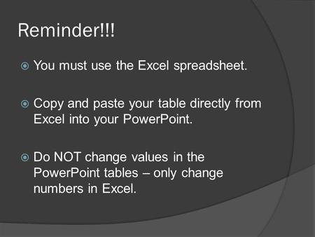 Reminder!!!  You must use the Excel spreadsheet.  Copy and paste your table directly from Excel into your PowerPoint.  Do NOT change values in the PowerPoint.