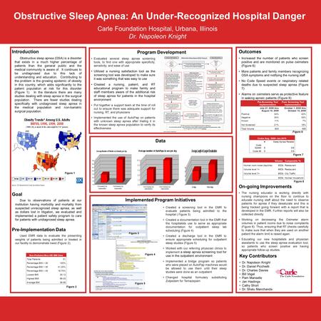 Key Contributors Dr. Napoleon Knight Dr. Daniel Picchietti Dr. Charles Davies Bill Vogel Pam Manselle Jan Hastings Cathy Short Dr. Shalu Manchanda On-going.