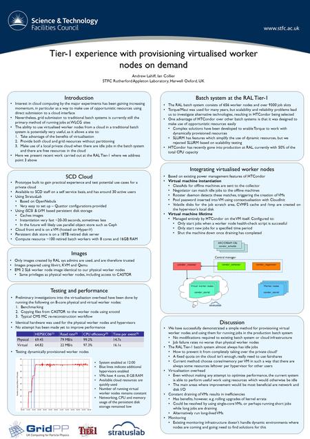 Tier-1 experience with provisioning virtualised worker nodes on demand Andrew Lahiff, Ian Collier STFC Rutherford Appleton Laboratory, Harwell Oxford,