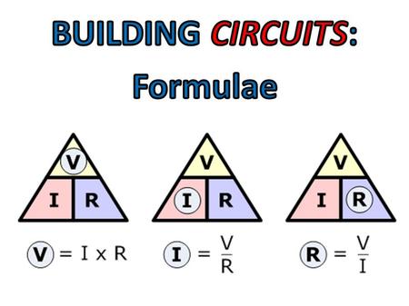 S1-3-16 Describe qualitatively the relationship among current, voltage and resistance. KEY WORDS Ohm’s Law.