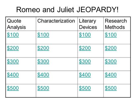 Romeo and Juliet JEOPARDY! Quote Analysis CharacterizationLiterary Devices Research Methods $100 $200 $300 $400 $500.