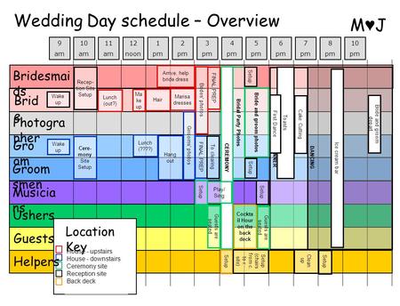 M♥J Wedding Day schedule – Overview 9 am 10 am 11 am 12 noon 1 pm 2 pm 3 pm 4 pm 5 pm 6 pm 7 pm 8 pm 10 pm Ma ke up Cere- mony Site Setup Wake up Recep-