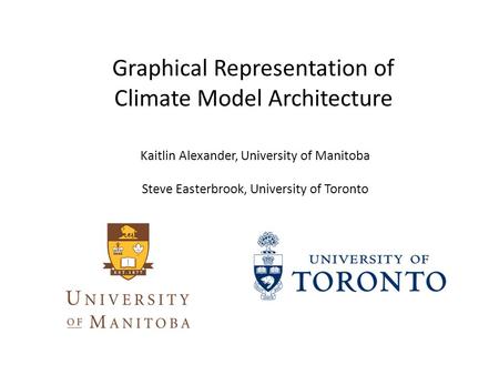 Graphical Representation of Climate Model Architecture Kaitlin Alexander, University of Manitoba Steve Easterbrook, University of Toronto.