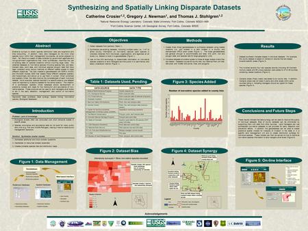 Synthesizing and Spatially Linking Disparate Datasets Catherine Crosier 1,2, Gregory J. Newman 1, and Thomas J. Stohlgren 1,2 1 Natural Resource Ecology.