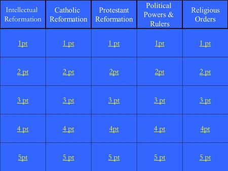 2 pt 3 pt 4 pt 5pt 1 pt 2 pt 3 pt 4 pt 5 pt 1 pt 2pt 3 pt 4pt 5 pt 1pt 2pt 3 pt 4 pt 5 pt 1 pt 2 pt 3 pt 4pt 5 pt 1pt Intellectual Reformation Catholic.