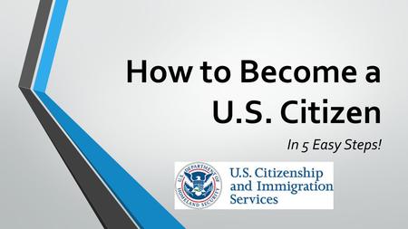 How to Become a U.S. Citizen