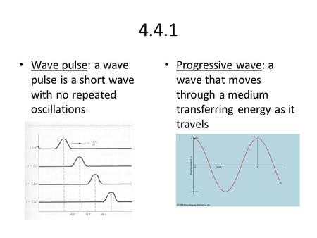 4.4.1 Wave pulse: a wave pulse is a short wave with no repeated oscillations Progressive wave: a wave that moves through a medium transferring energy as.