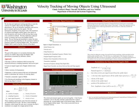 Inputs to Signal Generation.vi: -Initial Distance (m) -Velocity (m/s) -Chirp Duration (s) -Sampling Info (Sampling Frequency, Window Size) -Original Signal.